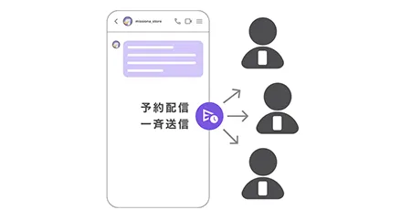 イメージ画像 一斉配信・予約配信