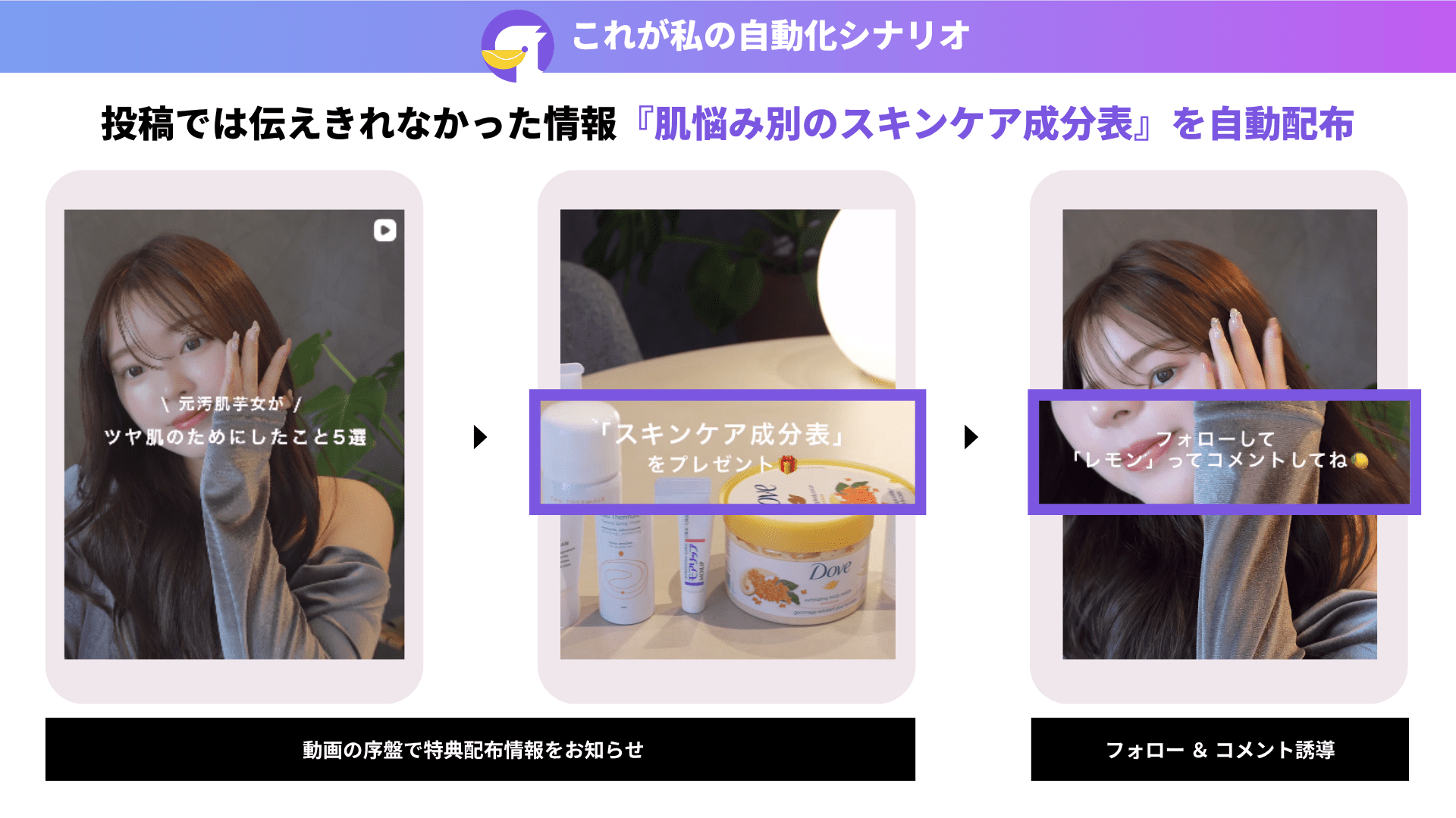 かしゆい様エルグラム活用事例(自動DM返信の流れ①)