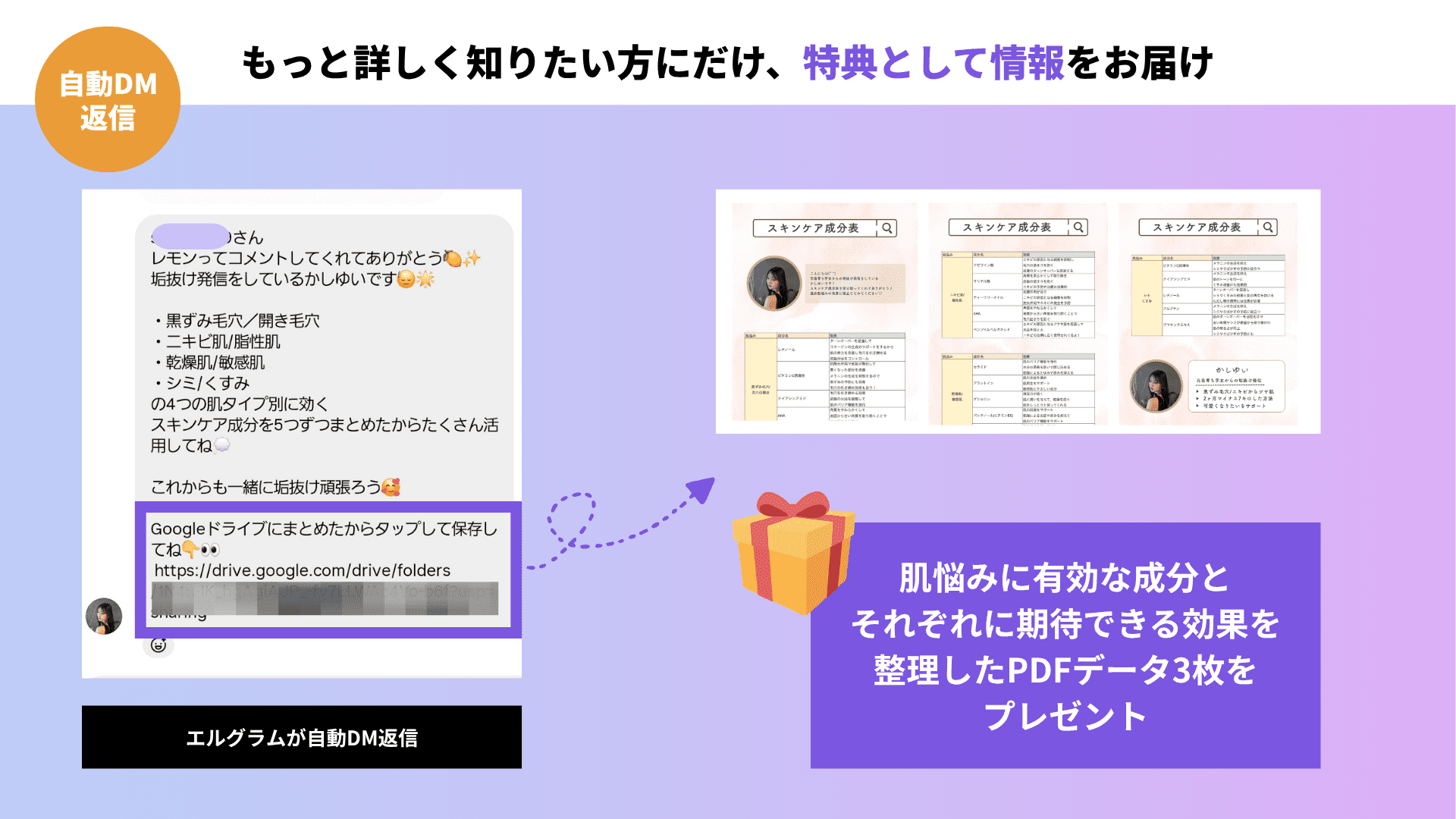 かしゆい様エルグラム活用事例(自動DM返信の流れ②)