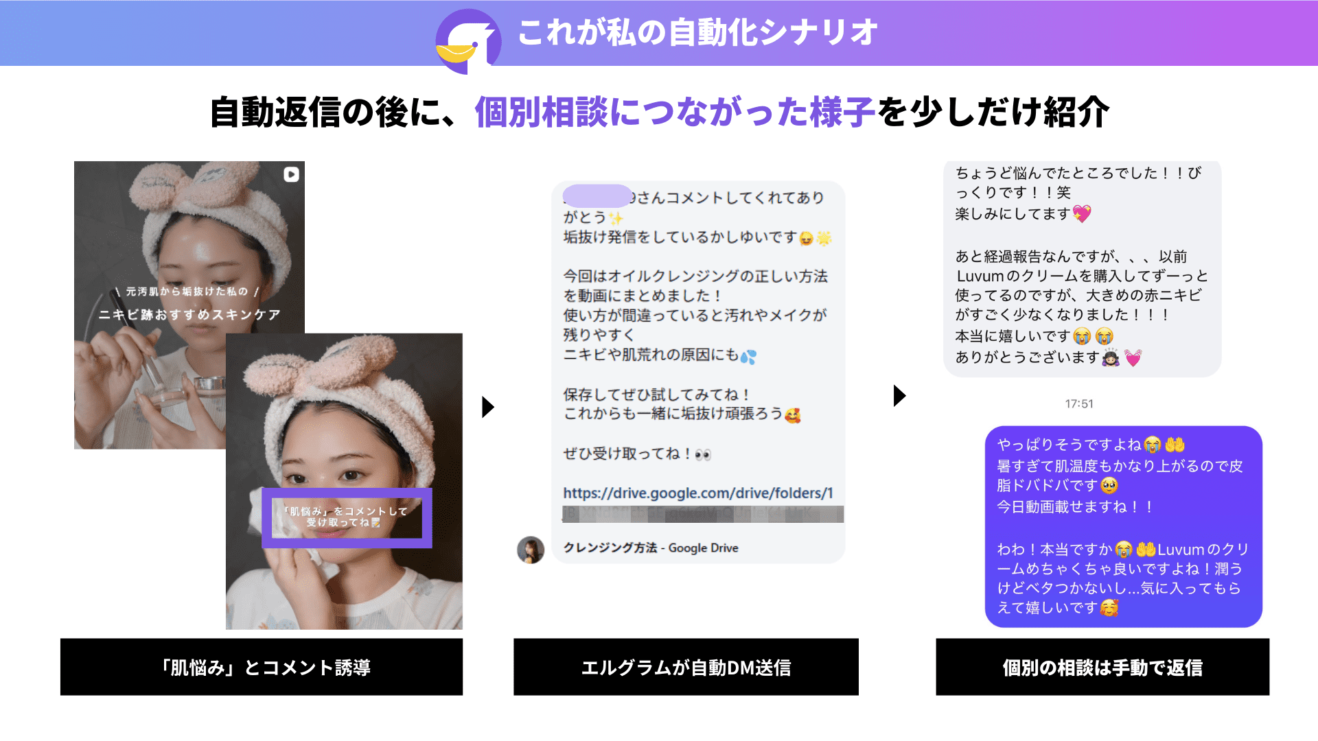 かしゆい様エルグラム活用事例(個別返信の様子)
