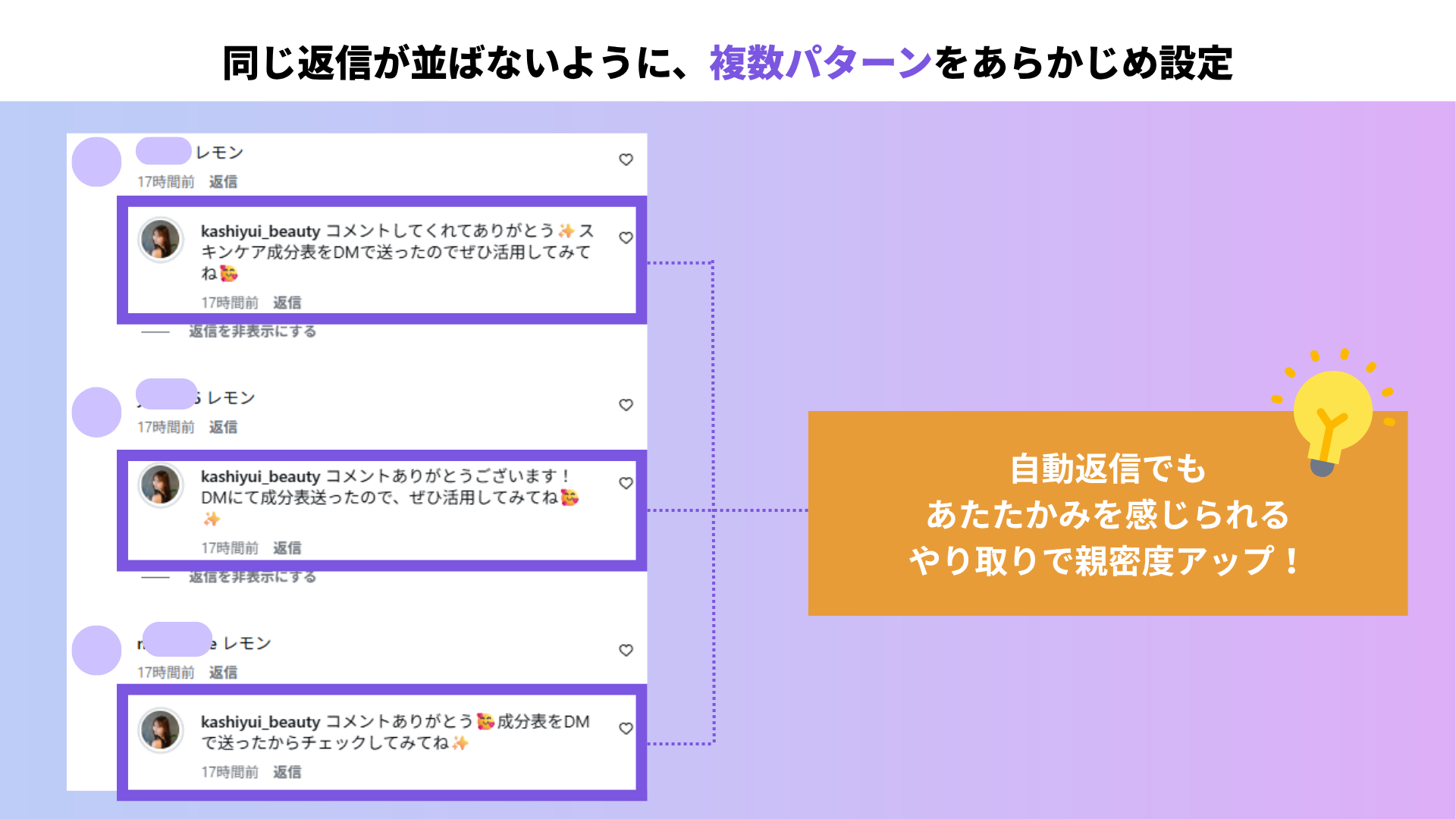 かしゆい様エルグラムの活用方法(自動コメント返信の様子)