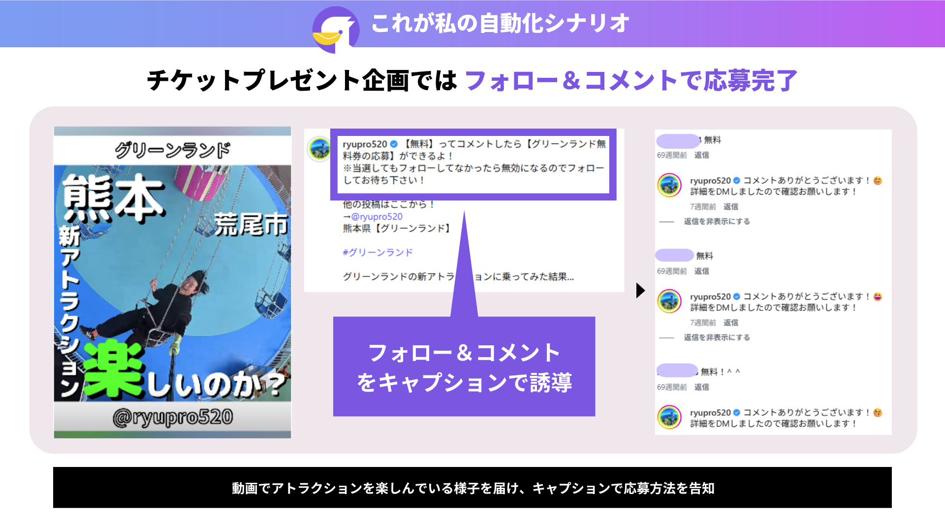 竜様「抽選メッセージ」活用の様子①