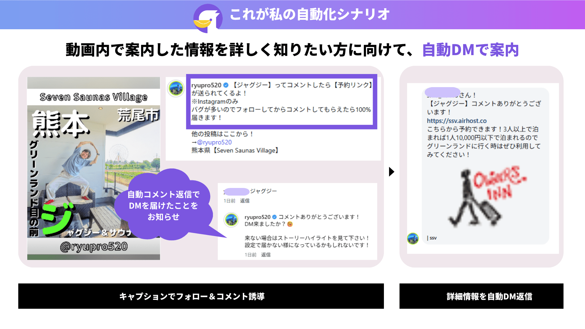 竜様「自動DM」活用の様子①