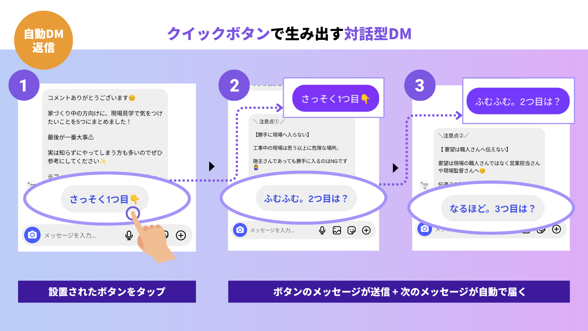 クイックボタンで展開する1~3つ目のメッセージ