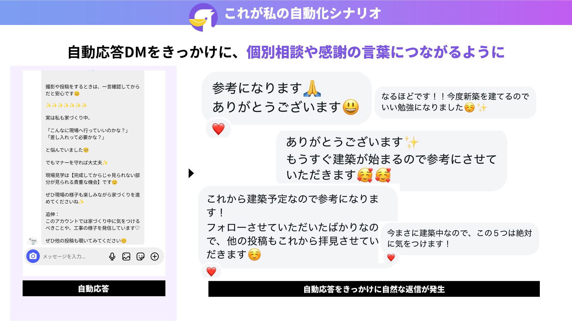 「参考になります」といった個別メッセージの例